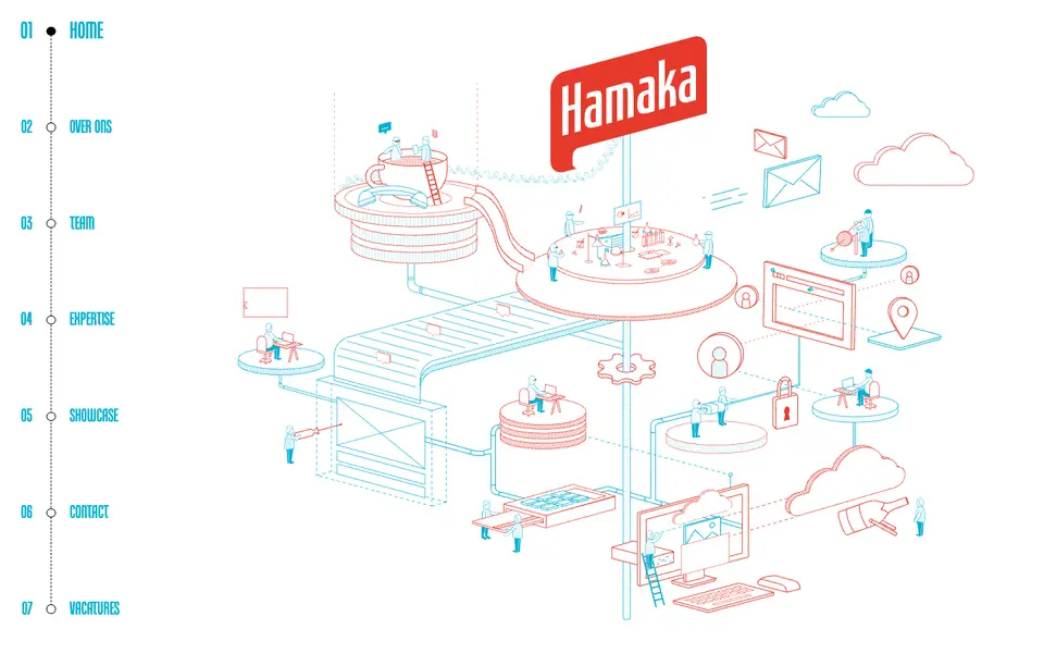 Home page of Hamaka at hamaka.nl