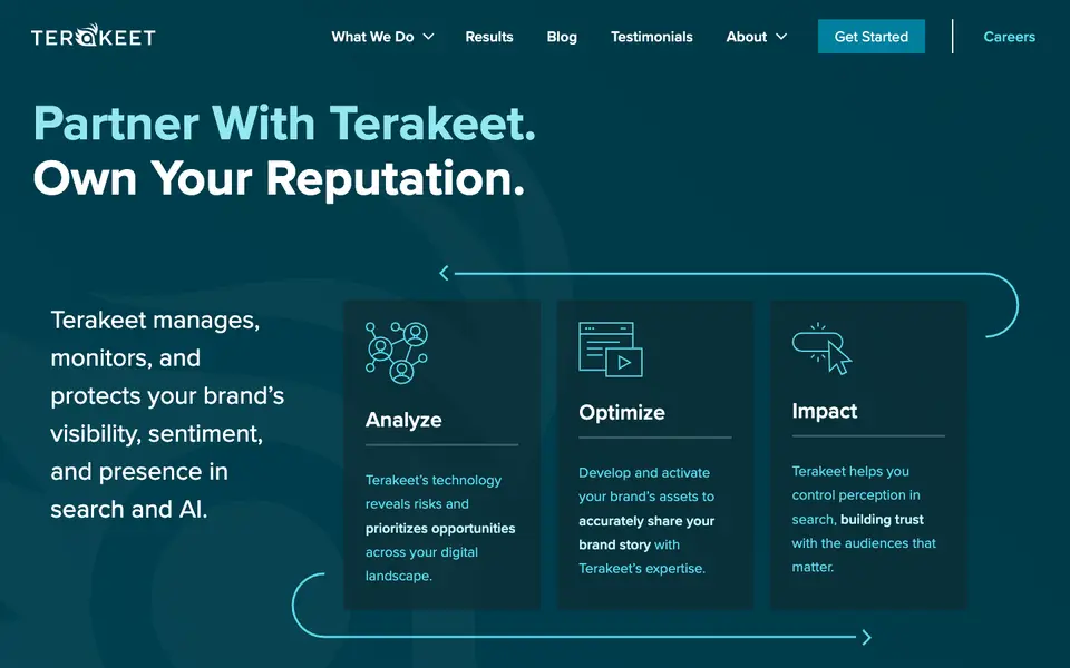 Home page of Terakeet at terakeet.com